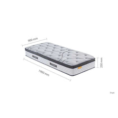 SleepSoul Heaven Mattress